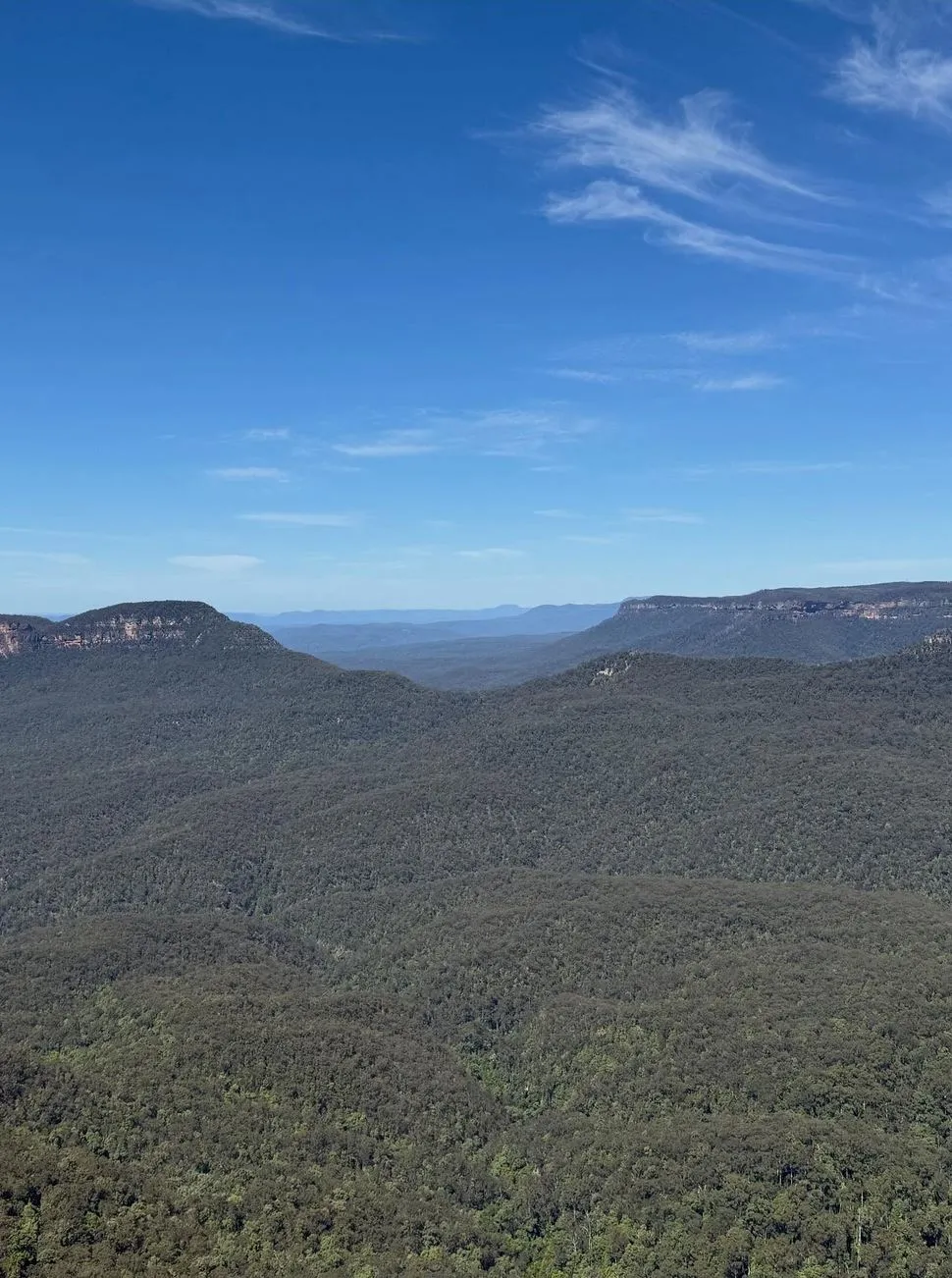 A Quick Glimpse at Blue Mountains Altitudes